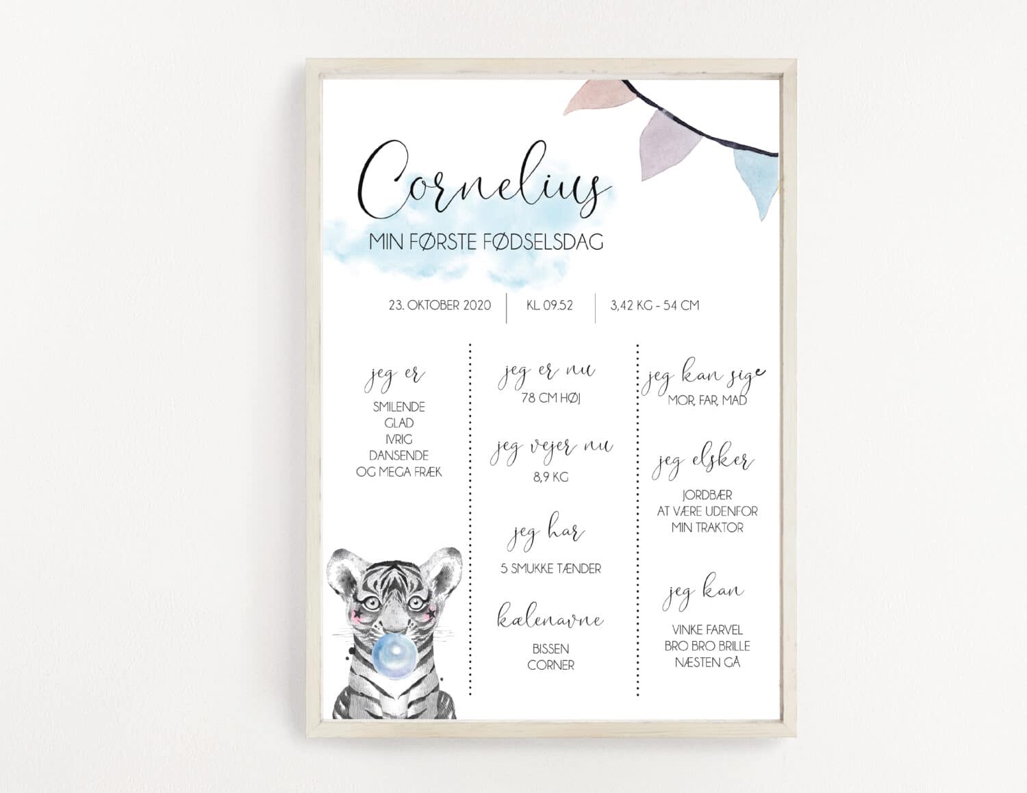 Cornelius - Chalkboard A3 (mockup)