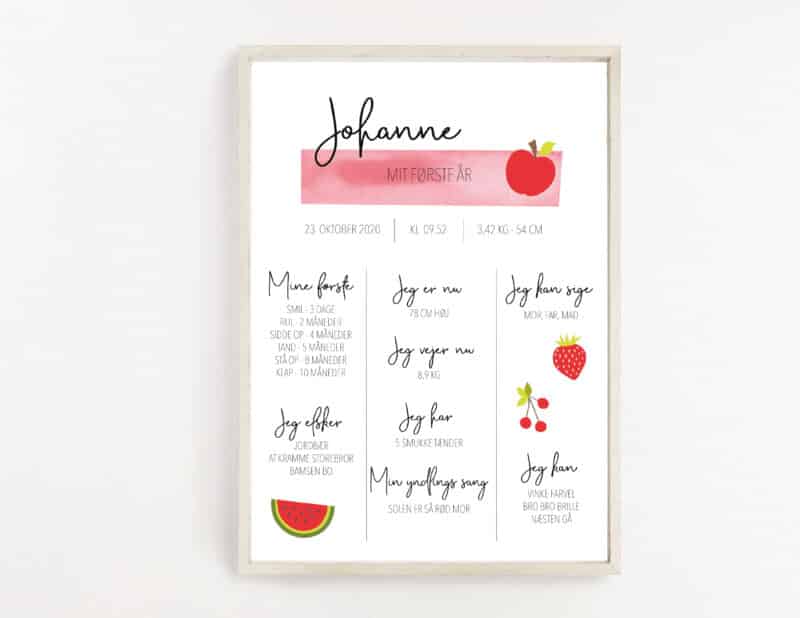 Johanne - Chalkboard A3 (mockup)