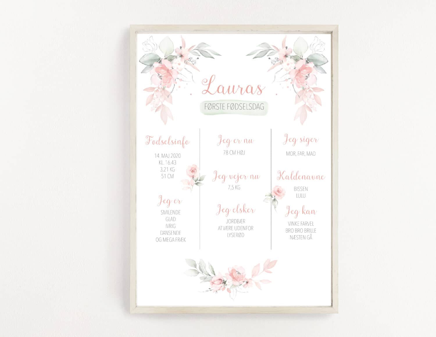 Laura - Chalkboard A3 (mockup)