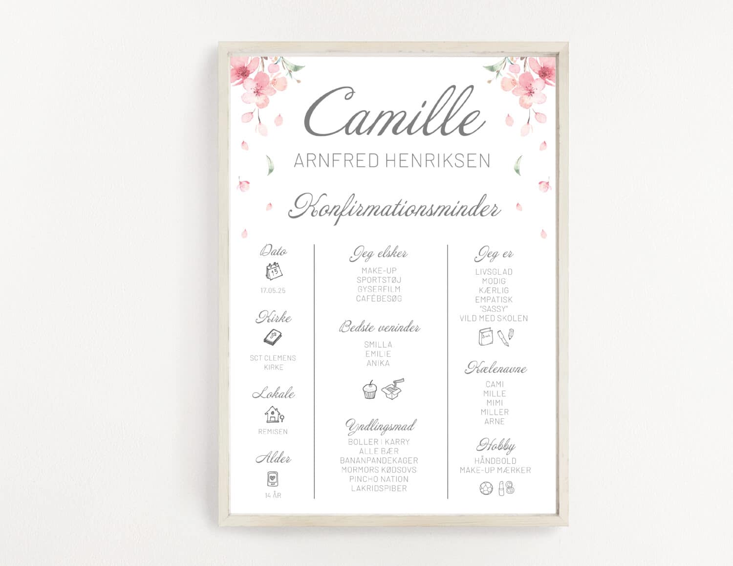 Mindetavle til konfirmation Camille