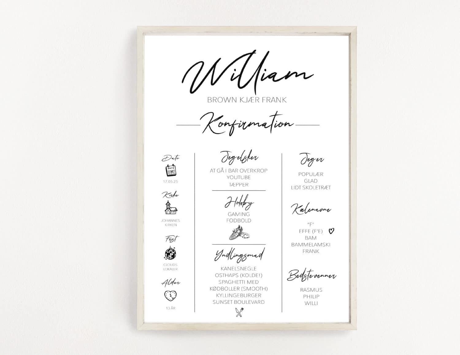 Mindetavle til konfirmation KONFIRMATION william