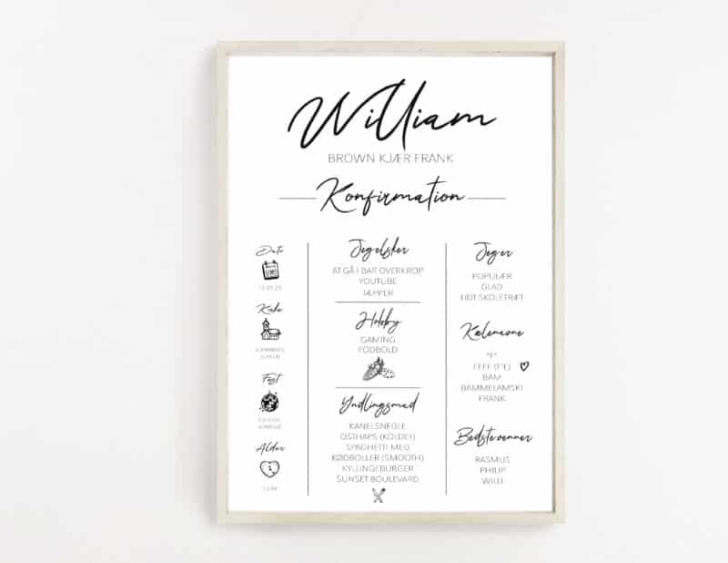 MINDETAVLE KONFIRMATION