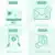 info Step by step bestillingsprocess