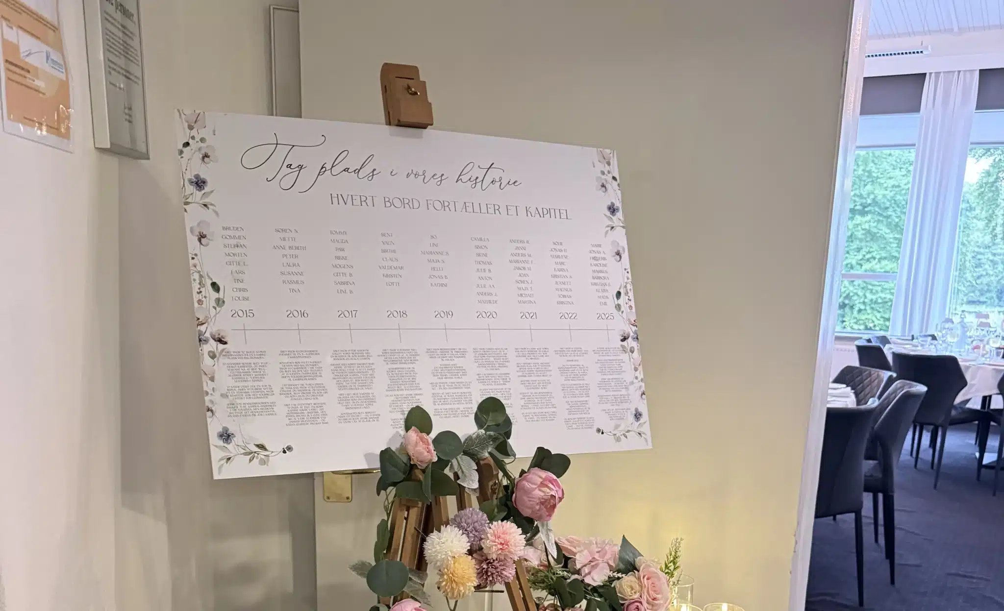 Flora bordplan Anderledes